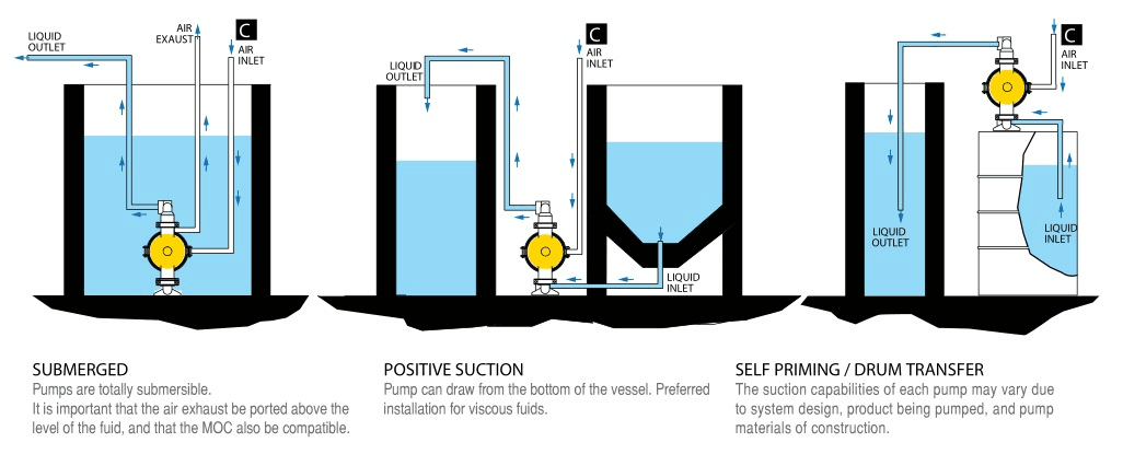 Installation Guide