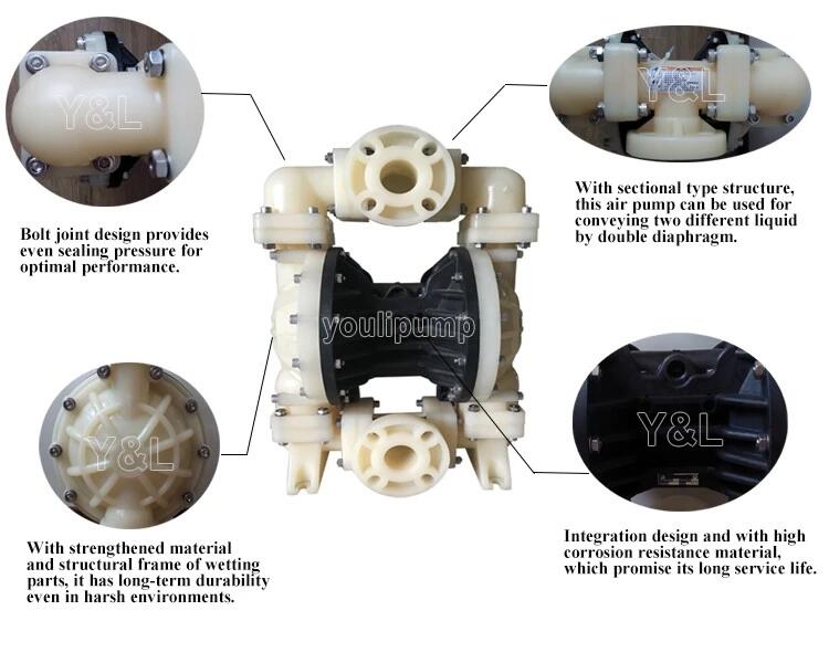 AOK50-PVDF Product Description AOK50-PVDF